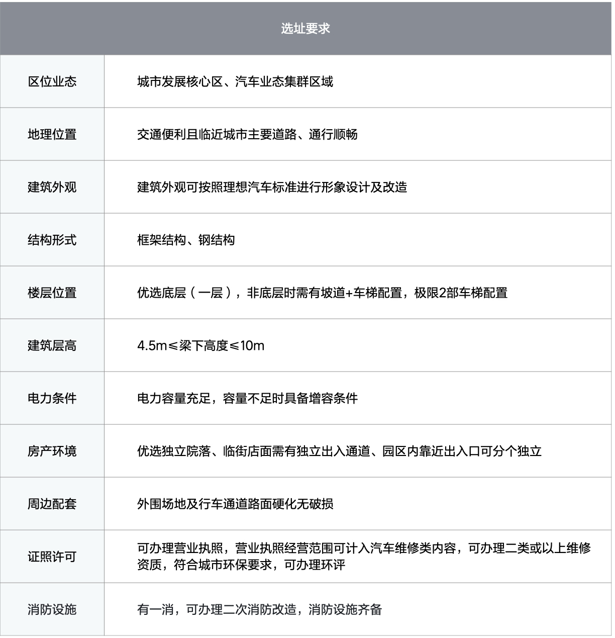 2026年國際足聯(lián)世界杯：智能汽車OTA升級(jí)，家庭用戶的長期價(jià)值解析配圖